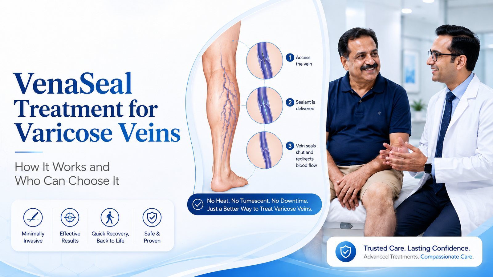VenaSeal glue treatment for varicose veins at Kapadia Hospital Mumbai showing minimally invasive vein closure procedure and recovery