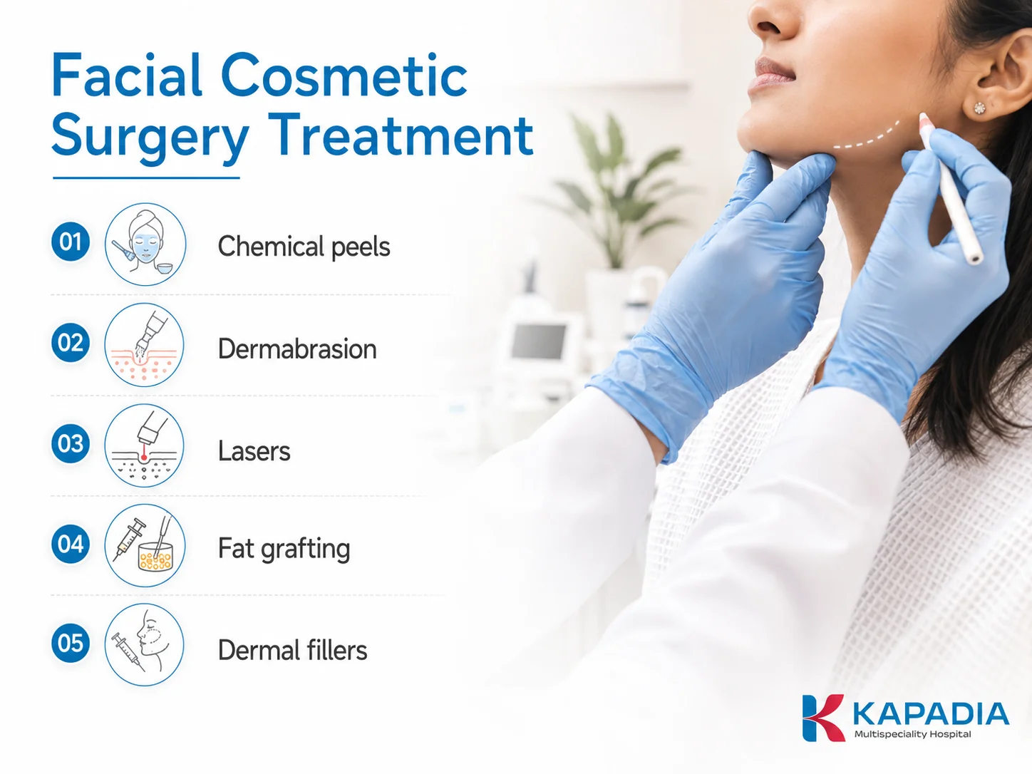 Facial skin rejuvenation treatment at Kapadia Hospital, Mumbai