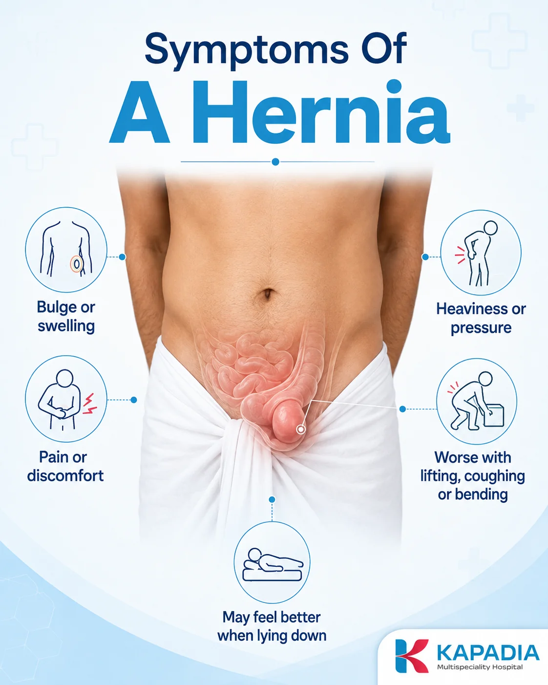 Surgical treatment of hernia at Kapadia Hospital, Mumbai